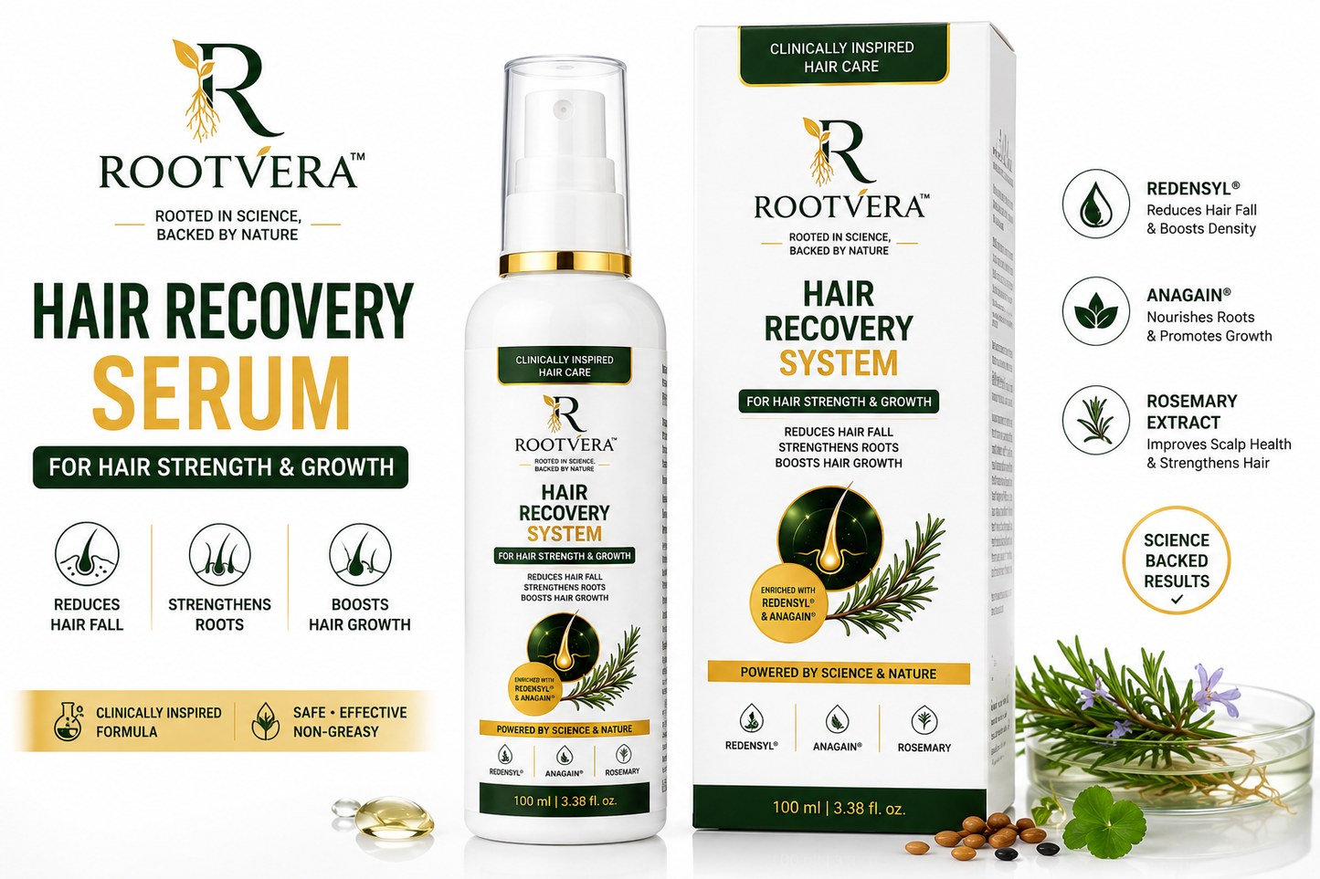 ROOTVERA HAIR REGROWTH SERUM |3% Redensyl + 4%  Anagain + Rosemary | Overnight scalp spray for hair fall | 100 ml